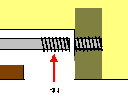 �i�b�g�G���h���O��Ă��鎞�ɂ͖������ɗ͂������Ȃ��ƁA���b�h�G���h�̃i�b�g�Ɏ��܂�Ȃ�